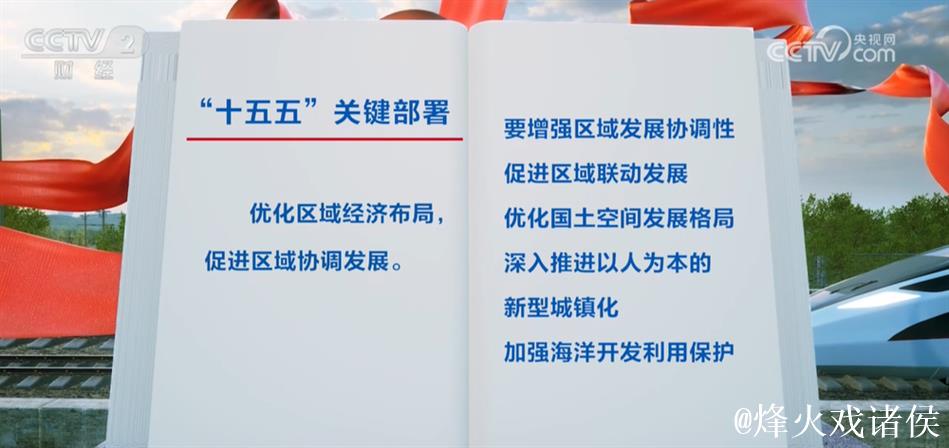 “人享其行、物畅其流”正加快实现（权威发布·高质量完成“十四五”规划）