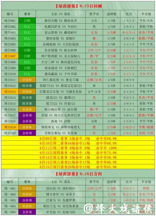 网络世界杯外围投注的合法性解析 网络世界杯外围投注的合法性解析